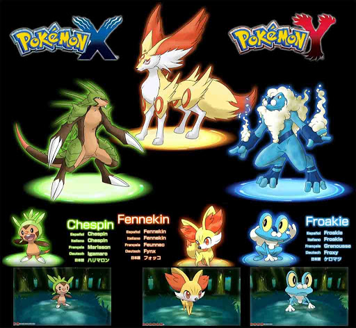 Pokemon X and Y
