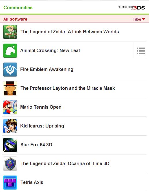 GamingAfterHours.com