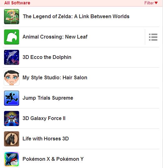 Miiverse GamingAfterHours.com