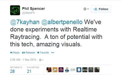 GamingAfterHours.com