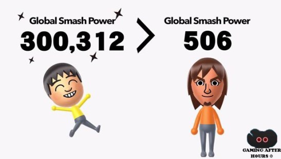 GamingAfterHours.com